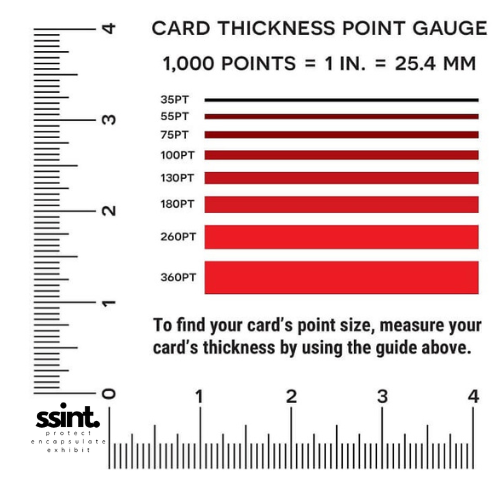 Card Thickness - What is Pt?