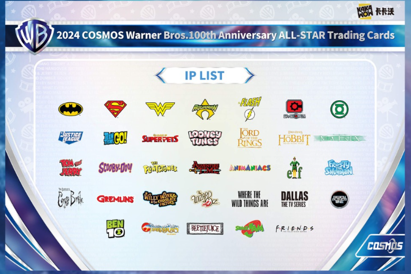 The Rise of Chinese Trading Card Publishers and the Expansion of IPs