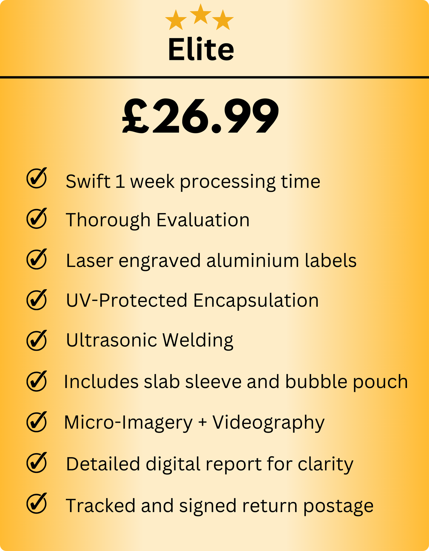 Grading - Elite Service - ssint. Ltd - UK CARD GRADING