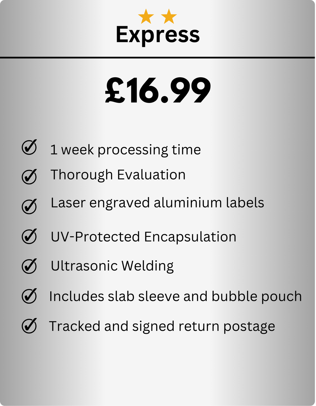 Grading - Express Service - ssint. Ltd - UK CARD GRADING